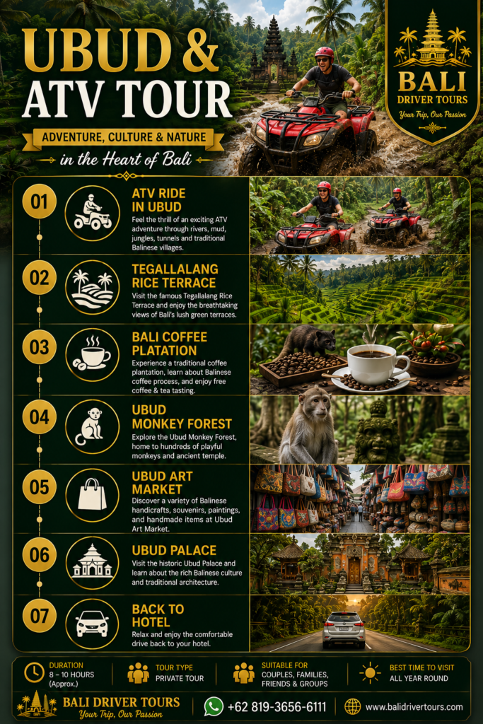 Enjoy an exciting Ubud & ATV Adventure Tour featuring an ATV ride, Tegallalang Rice Terrace, Bali coffee plantation, Monkey Forest, Ubud Art Market and Ubud Palace.