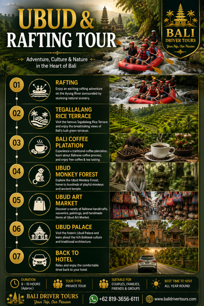 Enjoy an exciting Ubud & Rafting Adventure Tour with Bali white water rafting, Tegallalang Rice Terrace, coffee plantation, Monkey Forest, Art Market and Ubud Palace.
